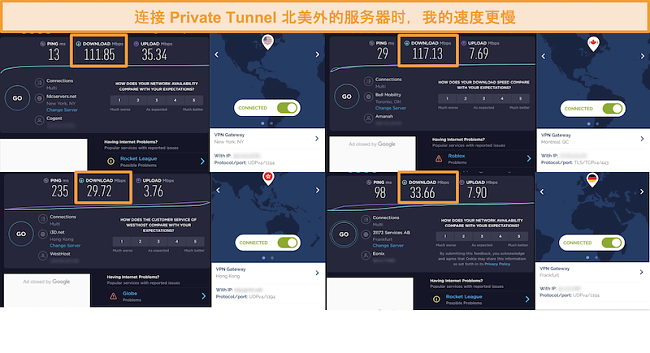 通过专用隧道连接进行的4个速度测试的屏幕快照。