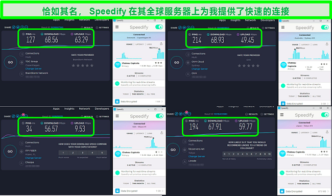 Speedify连接到丹麦，澳大利亚，美国和日本的服务器时的速度测试的屏幕快照