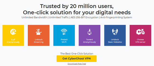 CyberGhost VPN devices users