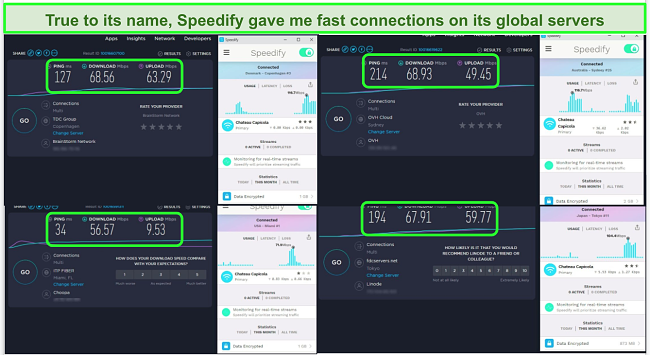 Screenshot of Speedify speed tests showing fast speeds in 4 locations