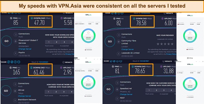 Screenshot of VPN.Asia speed test results