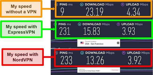 Screenshot showing ExpressVPN is faster than NordVPN in long-distance US server test