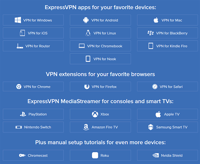 Expressvpn app devices