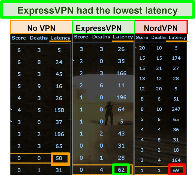Screenshot showing latency lower for ExpressVPN than NordVPN when playing Counter-Strike