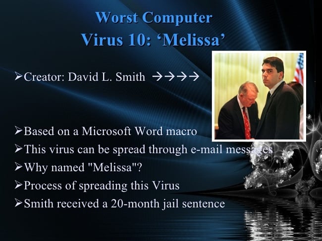 Melissa Virus