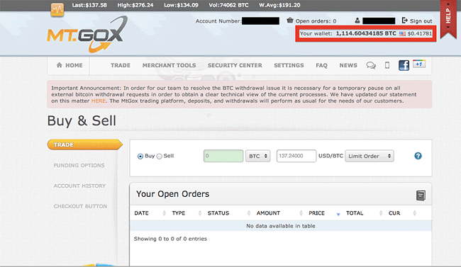 Mt Gox Bitcoin Exchange