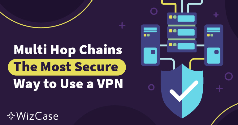 Security way. Multi-Hop VPN. Multi-Hop VPN mobile. Multi-Hop VPN Design. Multi Hop VPN mobile Design