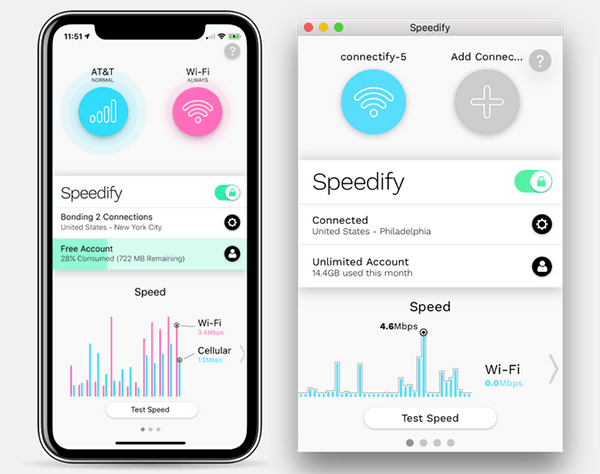 SpeedifyVPN devices