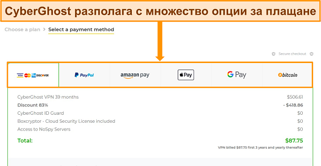 Вземете безплатна пробна версия на CyberGhost изберете метод на плащане
