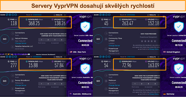 Screenshoty testů rychlosti provedených na 4 serverech VyprVPN