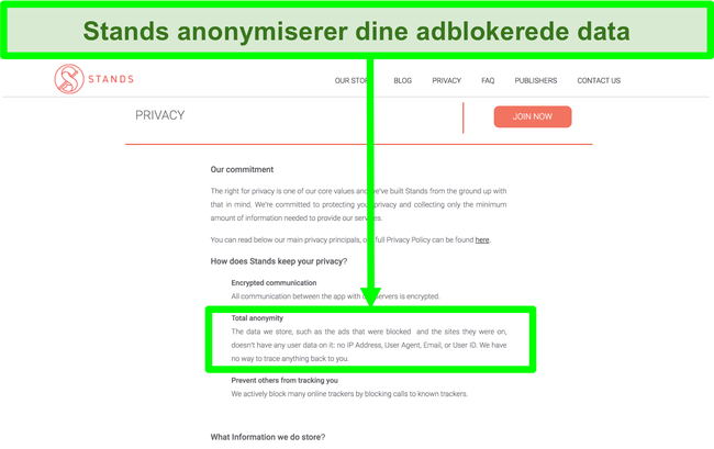 Skærmbillede af Stands-webstedet med angivelse af, at de data, den har om blokerede annoncer, aldrig er knyttet til brugernes personlige oplysninger