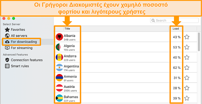 Στιγμιότυπο εφαρμογή της καρτέλας Λήψη στην εφαρμογή CyberGhost για Mac