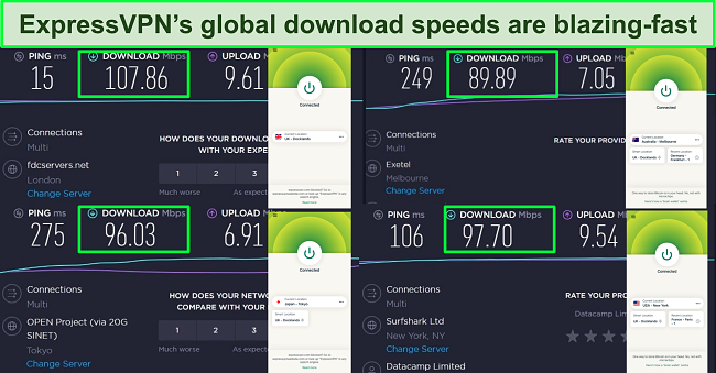 Screenshots of Ookla speed test results with ExpressVPN connected to multiple global servers.