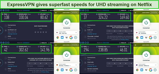 ExpressVPN speed test results in New York (US), Docklands (UK), Frankfurt (Germany), and Melbourne (Australia)