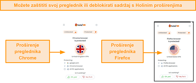 Snimak zaslona proširenja preglednika Chrome i Firefox Hola VPN-a