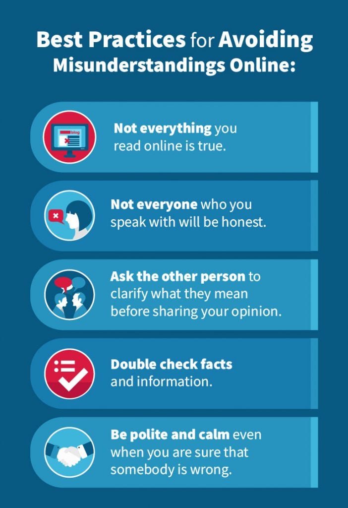 Avoid Miscommunication online