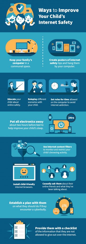 Ways to Improve your childs internet safety 