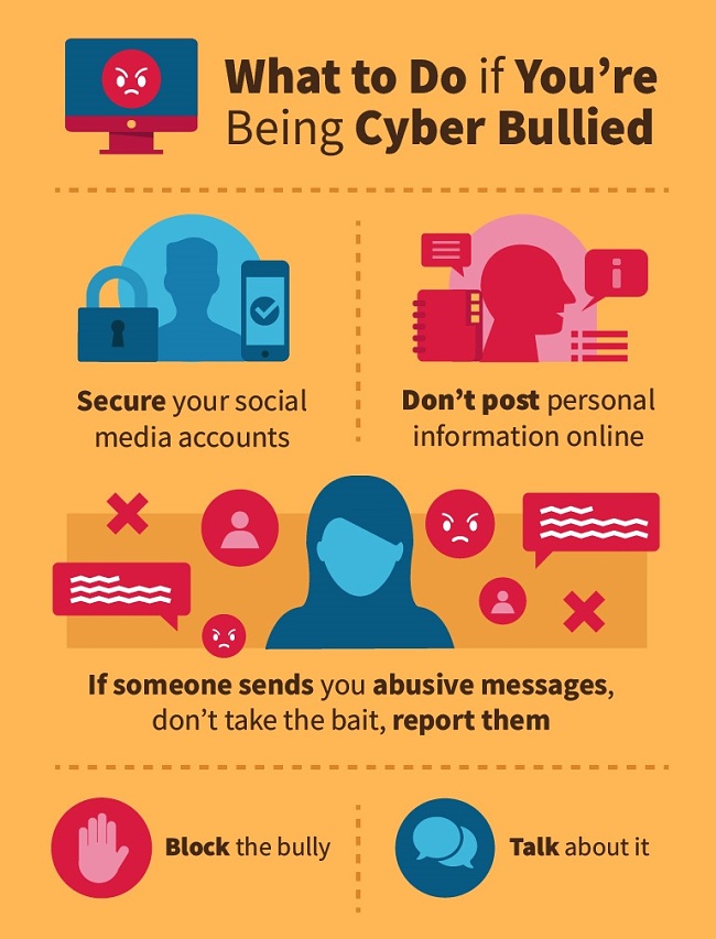 What to do if you're being cyberbullied