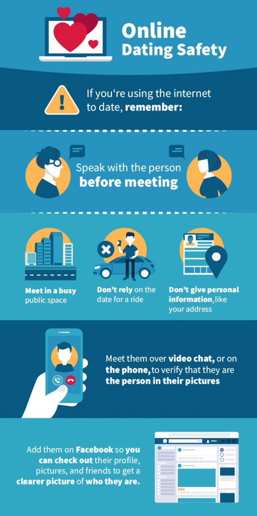 Online Dating Safety