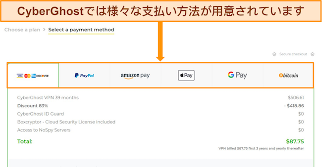 CyberGhost の支払いページのスクリーンショット