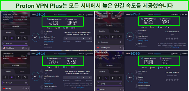 미국, 영국, 독일 및 호주의 서버를 보여주는 Proton VPN 속도 테스트의 스크린샷