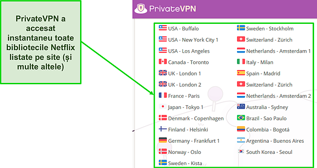 Captură de ecran a listei de servere de pe site-ul PrivateVPN care ar trebui să funcționeze cu Netflix.