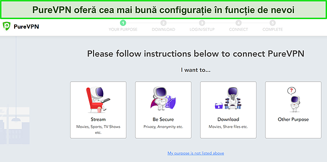 Captură de ecran a opțiunilor de instalare personalizată PureVPN pentru diferite utilizări VPN.