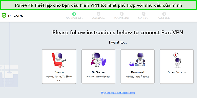 Ảnh chụp màn hình của các tùy chọn cài đặt tùy chỉnh PureVPN cho các mục đích sử dụng VPN khác nhau.