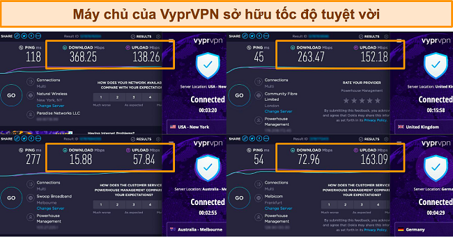 Ảnh chụp màn hình của các bài kiểm tra tốc độ được thực hiện trên 4 máy chủ VyprVPN