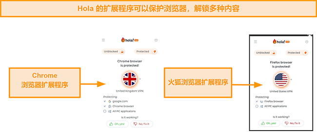 Hola VPN的Chrome和Firefox浏览器扩展的屏幕截图