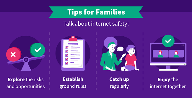 Talk about internet safety! Explore the risks and opportunities. Establish ground rules. Catch up regularly. Enjoy the internet together.