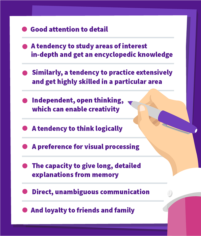 Graphic of handwritten text with bullet points: - Good attention to detail. - A tendency to study areas of interest in-depth and get an encyclopedic knowledge. - Similarly, a tendency to practice extensively and get highly skilled in a particular area. - Independent, open thinking, which can enable creativity. - A tendency to think logically. - A preference for visual processing - The capacity to give long, detailed explanations from memory. - Direct, unambiguous communication. - And loyalty to friends and family.