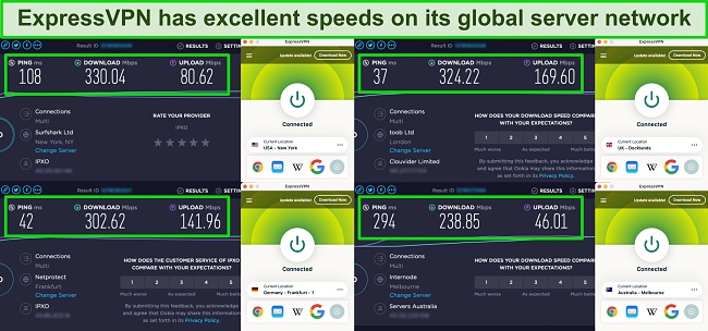 Graphic showing ExpressVPN's speeds using 4 different servers