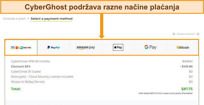 Nabavite besplatnu probnu verziju CyberGhosta odaberite način plaćanja