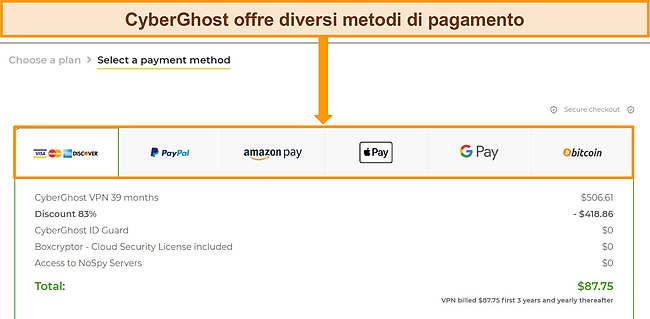 Screenshot dei metodi di pagamento di CyberGhost.