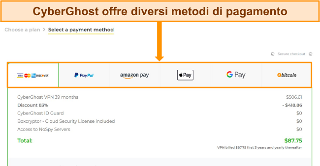 Ottieni la prova gratuita di CyberGhost scegli un metodo di pagamento