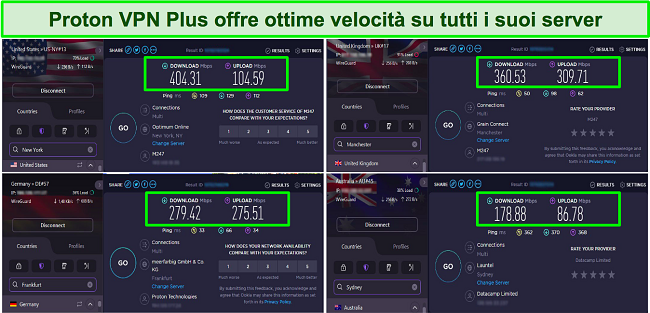 Screenshot dei test di velocità di Proton VPN che mostrano i server negli Stati Uniti, nel Regno Unito, in Germania e in Australia