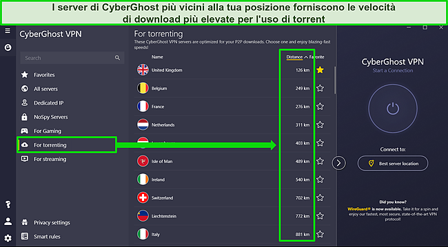 Screenshot dell'app Windows di CyberGhost con elenco di server torrenting ottimizzato ordinato per distanza.