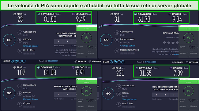 Screenshot dei risultati del test di velocità Ookla con PIA connesso a server in Francia, Germania, Stati Uniti e Australia.