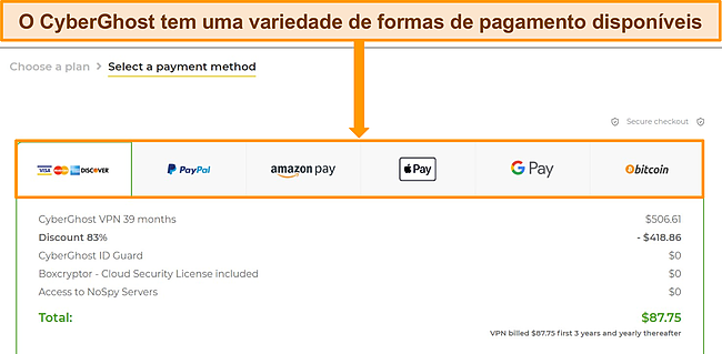 Captura de tela dos métodos de pagamento da CyberGhost.