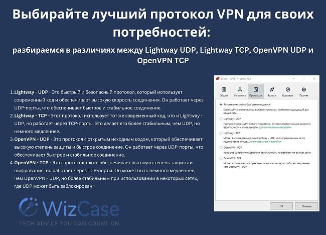 протоколы экспрессвпн что выбрать