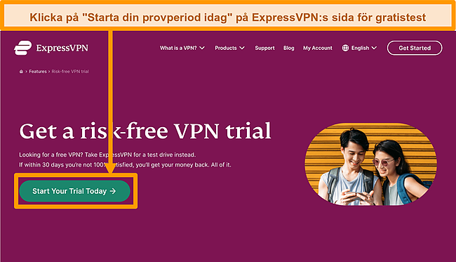 Skärmdump av ExpressVPN Free Trial Page på skrivbordet.