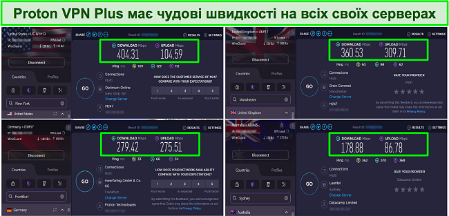 Скріншот тестів швидкості Proton VPN із серверами в США, Великобританії, Німеччині та Австралії