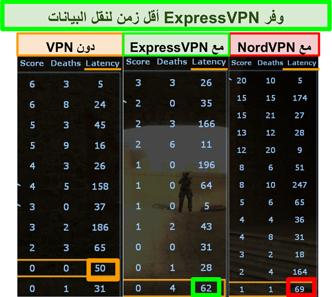 لقطة شاشة تعرض وقت استجابة ExpressVPN أقل من NordVPN عند لعب Counter-Strike