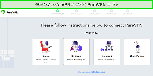 لقطة شاشة لخيارات التثبيت المخصصة لـ PureVPN لاستخدامات VPN المختلفة.