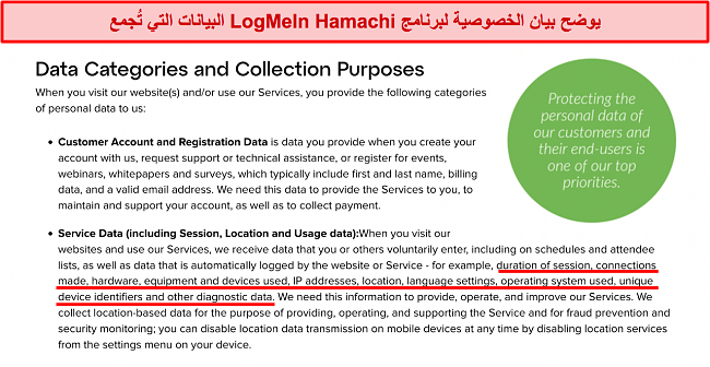 لقطة شاشة لسياسة خصوصية LogMeIn Hamachi