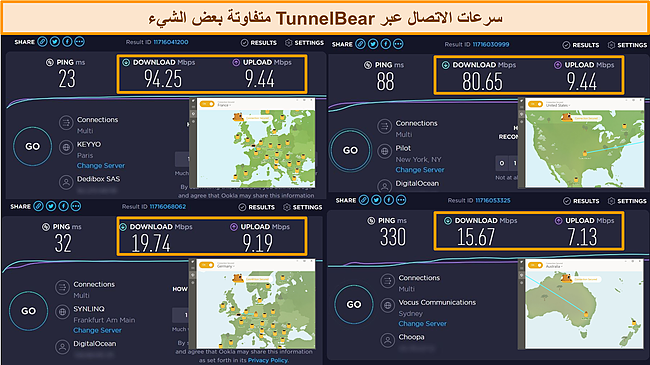 نتائج اختبار السرعة لخوادم TunnelBear المختلفة.