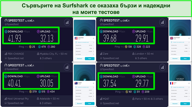 Екранна снимка на резултатите от теста за скорост със Surfshark VPN, докато сте свързани към сървъри във Великобритания, САЩ, Франция и Австралия