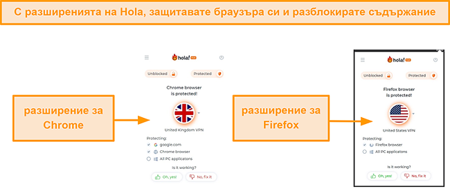 Екранна снимка на разширенията на браузъра Chrome и Firefox на Hola VPN