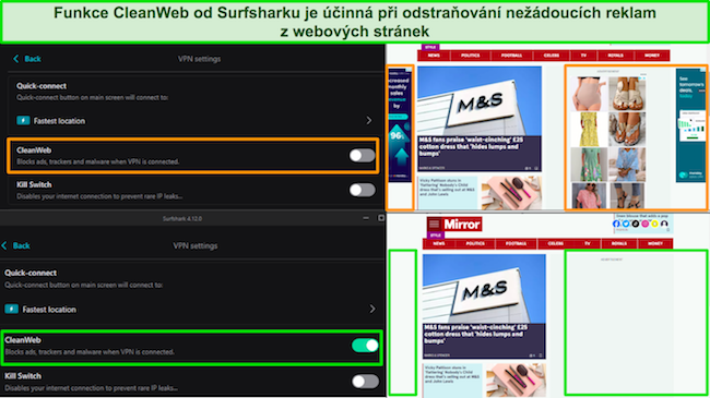 Snímek obrazovky webu Daily Mail s funkcí Surfshark CleanWeb blokující všechny reklamy
